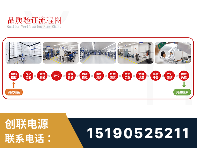 三亚-全流程品质验证体系完善
